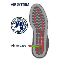 Harry's Horse Jodhpur Boots Leather Zipper -Equestrian Clothing Shop 308940 BL 4