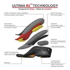 Suedwind Footwear Ultima FZ -Equestrian Clothing Shop 323396 BL 7