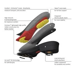 Suedwind Footwear IceLock Merino FZ -Equestrian Clothing Shop 323398 BR 7