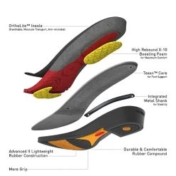 Suedwind Footwear ADVANCED II FZ Jodhpur -Equestrian Clothing Shop 330983 BR 7