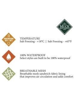 Muck Boot Men's Outscape Low 25 Muck Boot Men's Outscape Low -Equestrian Clothing Shop 334785 G 8