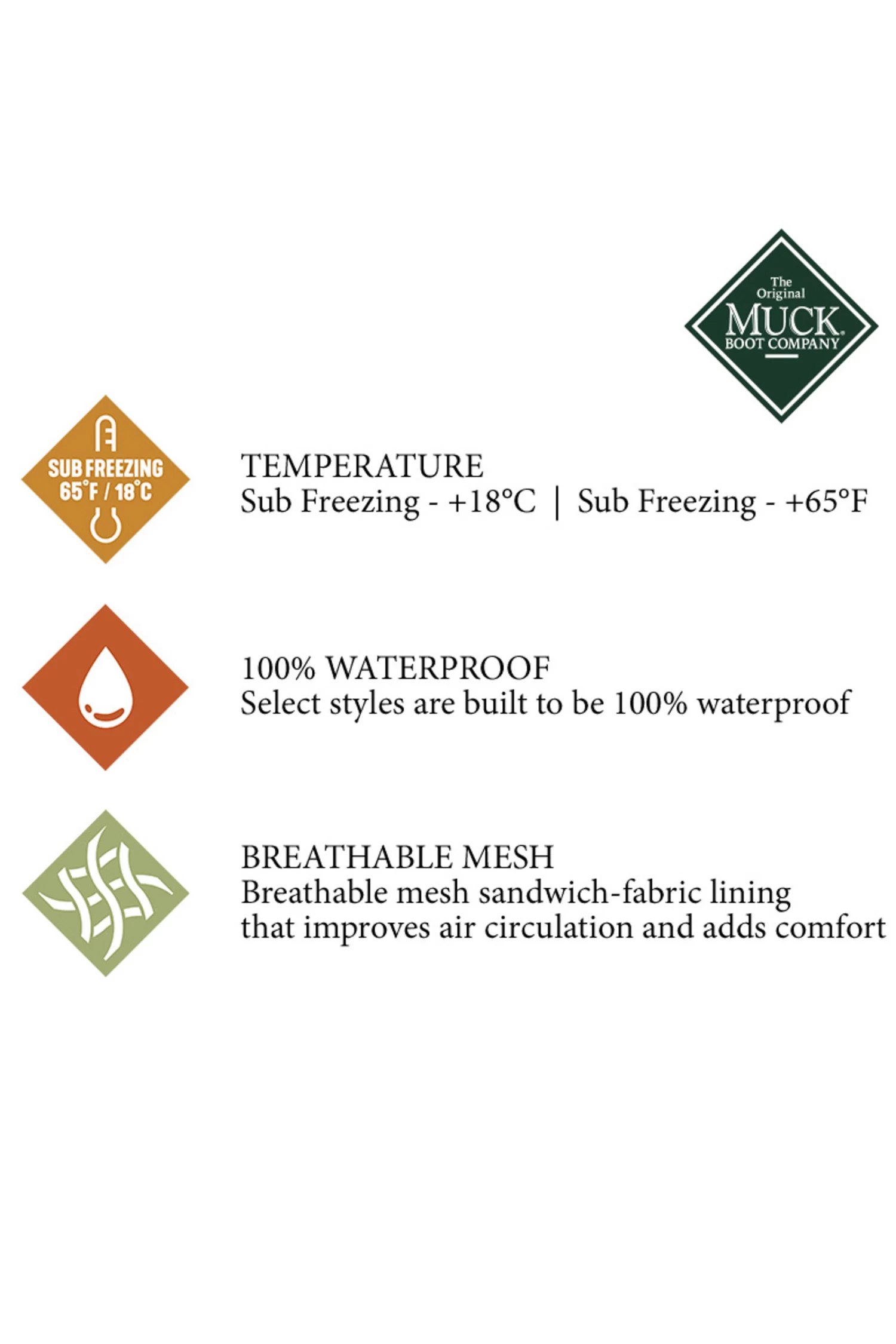 Muck Boot Men's Outscape Low 13 Muck Boot Men's Outscape Low - Image 13