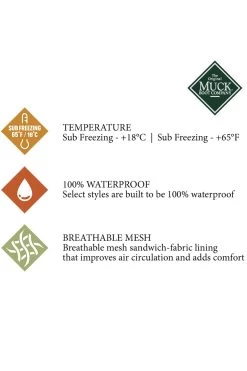 Muck Boot Outscape Lace Up Men's Shoes 15 Muck Boot Outscape Lace Up Men's Shoes -Equestrian Clothing Shop 341036 BL 8