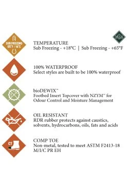 Muck Boot Mudder S5 Tall Boot -Equestrian Clothing Shop 341037 BL 7