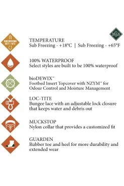 Muck Boot Forager Women's Tall Boot -Equestrian Clothing Shop 341039 GR 9